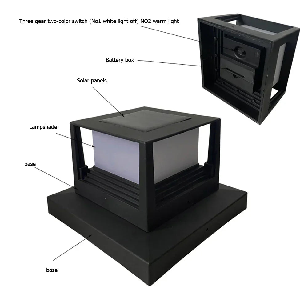 SolarBeam – LED Zonnezuillamp voor Efficiënte Buitenverlichting